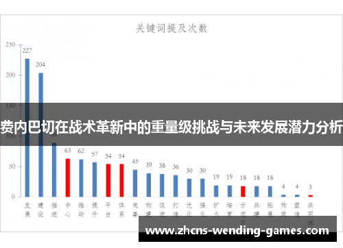 费内巴切在战术革新中的重量级挑战与未来发展潜力分析 费内巴切在战术革新中的重量级挑战与未来发展潜力分析