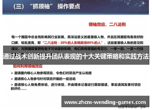 通过战术创新提升团队表现的十大关键策略和实践方法