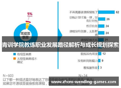 青训学院教练职业发展路径解析与成长规划探索